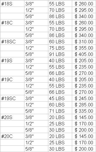 Steel Targets - Calguns.net